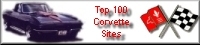 NetCorvettes.com